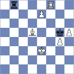 Keller - Yagupov (chess.com INT, 2024)