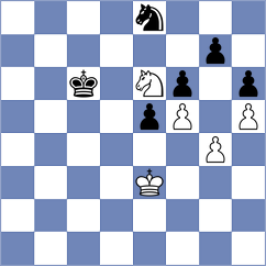 Obolenskikh - Pesotskiy (Chess.com INT, 2020)