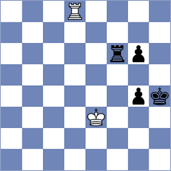 Sukovic - Nikitenko (chess.com INT, 2021)