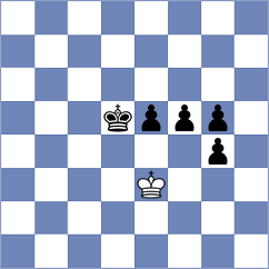Truskavetsky - Vakhidov (chess.com INT, 2024)