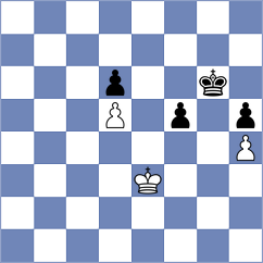 Lysyj - Sanchez Alvares (chess.com INT, 2024)