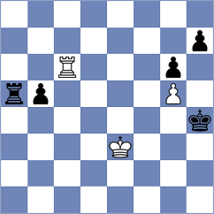 Thiel - Colpe (chess.com INT, 2022)