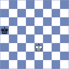 Kavutskiy - Nilsen (chess.com INT, 2023)