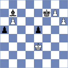 Annaberdiyev - Visakh (chess.com INT, 2021)