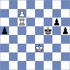 Taboas Rodriguez - Aravindh (chess.com INT, 2021)