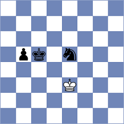Adla - Galchenko (chess.com INT, 2024)