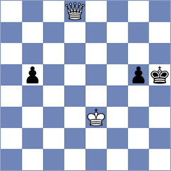 Ozkan - Priyanka (chess.com INT, 2021)