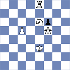 Chabris - Gutsko (Chess.com INT, 2020)