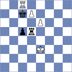 Al Mutairi - Ssonko (Chess.com INT, 2021)