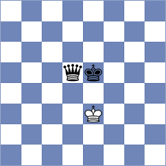 Milanovic - Robles Aguilar (Chess.com INT, 2020)