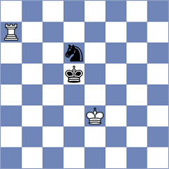 Wanyama - Yurovskykh (chess.com INT, 2024)
