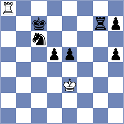 Hua - Pakleza (Chess.com INT, 2017)