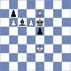 Hoang Thi Bao Tram - Herman (chess.com INT, 2023)