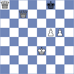 Dogan - Meduri (chess.com INT, 2023)