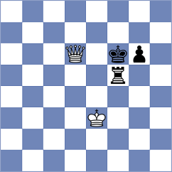 Goncalves - Karas (chess.com INT, 2024)
