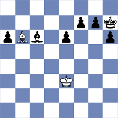 Al Mutairi - Wueest (chess.com INT, 2024)