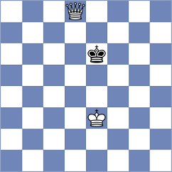 Laddha - Pahomov (chess.com INT, 2024)