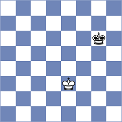 Dimitrov - Dhiaulhaq (chess.com INT, 2023)