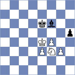 Andreikin - Dobrov (chess.com INT, 2021)