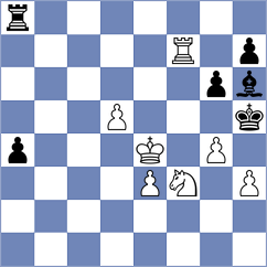 Milosevic - Vasques (chess.com INT, 2023)