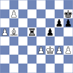 Hansen - Goryachkina (chess.com INT, 2023)
