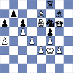 Goldin - Kirillov (chess.com INT, 2023)