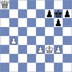 Bhakti - Provine (chess.com INT, 2021)