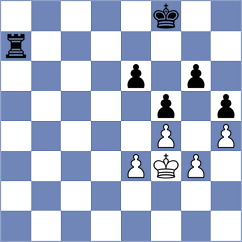 Sabar - Burdalev (chess.com INT, 2023)