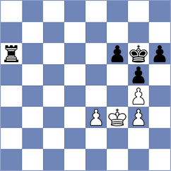 Szczurek - Wafa (chess.com INT, 2023)