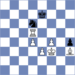 Melikhov - Vakhidov (chess.com INT, 2024)