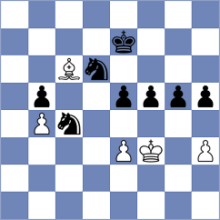 Tong - Aradhya (chess.com INT, 2022)