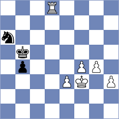 Urbina Perez - Cogan (chess.com INT, 2024)