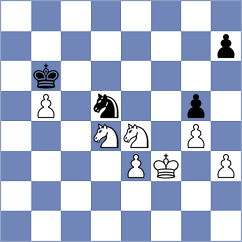Yuan - Toropov (chess.com INT, 2024)