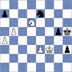 Viskelis - Tilahun (chess.com INT, 2023)