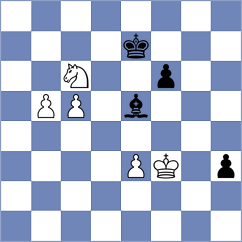 Shkapenko - Guliev (chess.com INT, 2022)