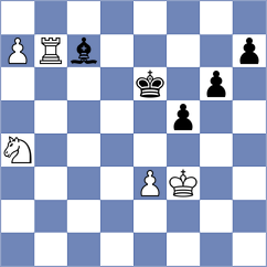 Keleberda - Richterova (chess.com INT, 2023)