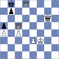 Ju - Bacrot (chess.com INT, 2023)