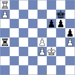 Can - Pridorozhni (Chess.com INT, 2021)