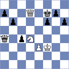 Strasil - Worek (Chess.com INT, 2021)