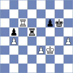 Altman - Lukina (chess.com INT, 2023)