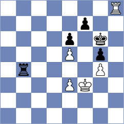 Rakhmanov - Chen (chess.com INT, 2023)