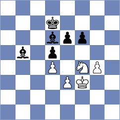 Reyes - Panda (Chess.com INT, 2017)