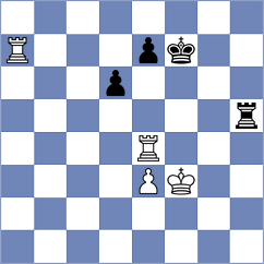 Shapiro - Gulamirian (chess.com INT, 2023)