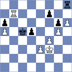 Sadhwani - Raahul (chess.com INT, 2023)
