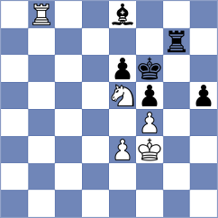 Uzuner - Shevchuk (chess.com INT, 2024)