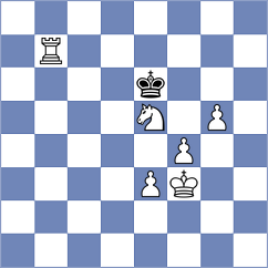 Pujari - Jimenez (FIDE Online Arena INT, 2024)