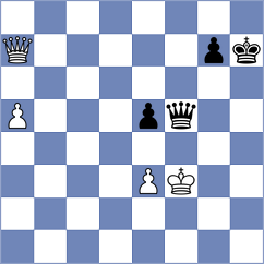 Gressmann - Averjanov (chess.com INT, 2023)