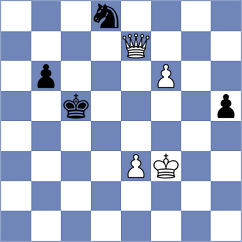 Zakhartsov - Jobava (chess.com INT, 2023)