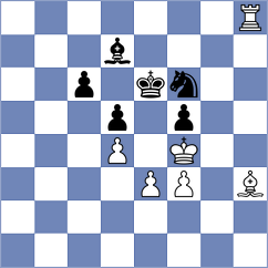 King - Sahil (chess.com INT, 2021)