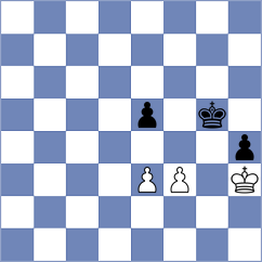 Lund - Beerdsen (chess.com INT, 2024)